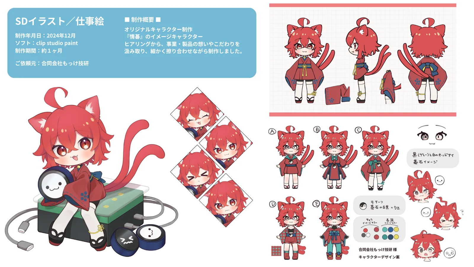 もっけ技研 オリジナルキャラクター（1枚目）